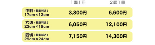 七五三写真平常料金